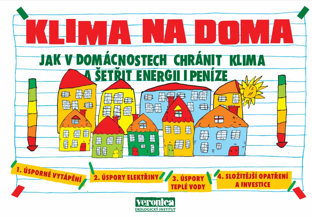 Klima na Doma – Jak v domácnostech chránit klima a šetřit energii i peníze